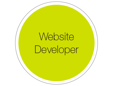 Website Developer